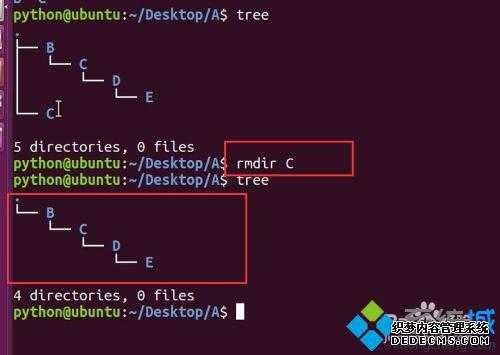 在linux里面怎样删除目录下的所有文件,linux删除所有文件命令,不删除文件夹