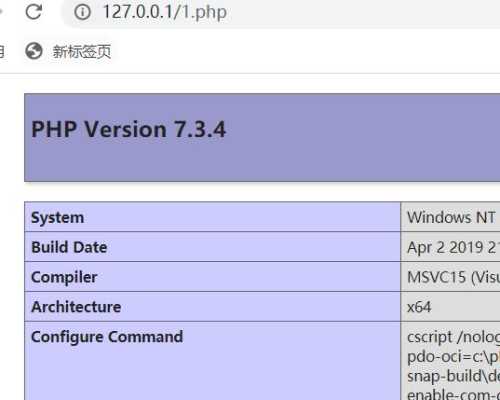 windows php命令行（什么是嵌入式linux脚本描述语言php）